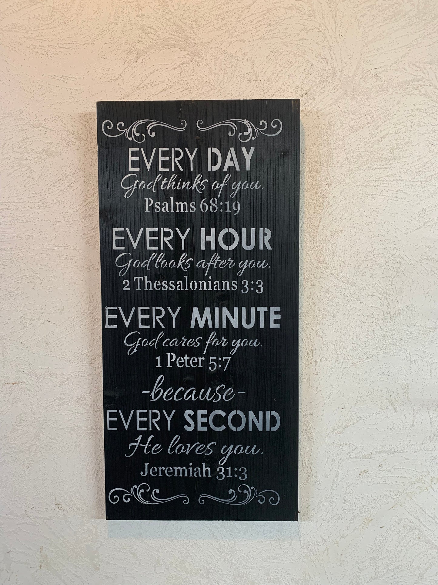 Every Day, Every Hour, Every Minute and Every Second God Is There