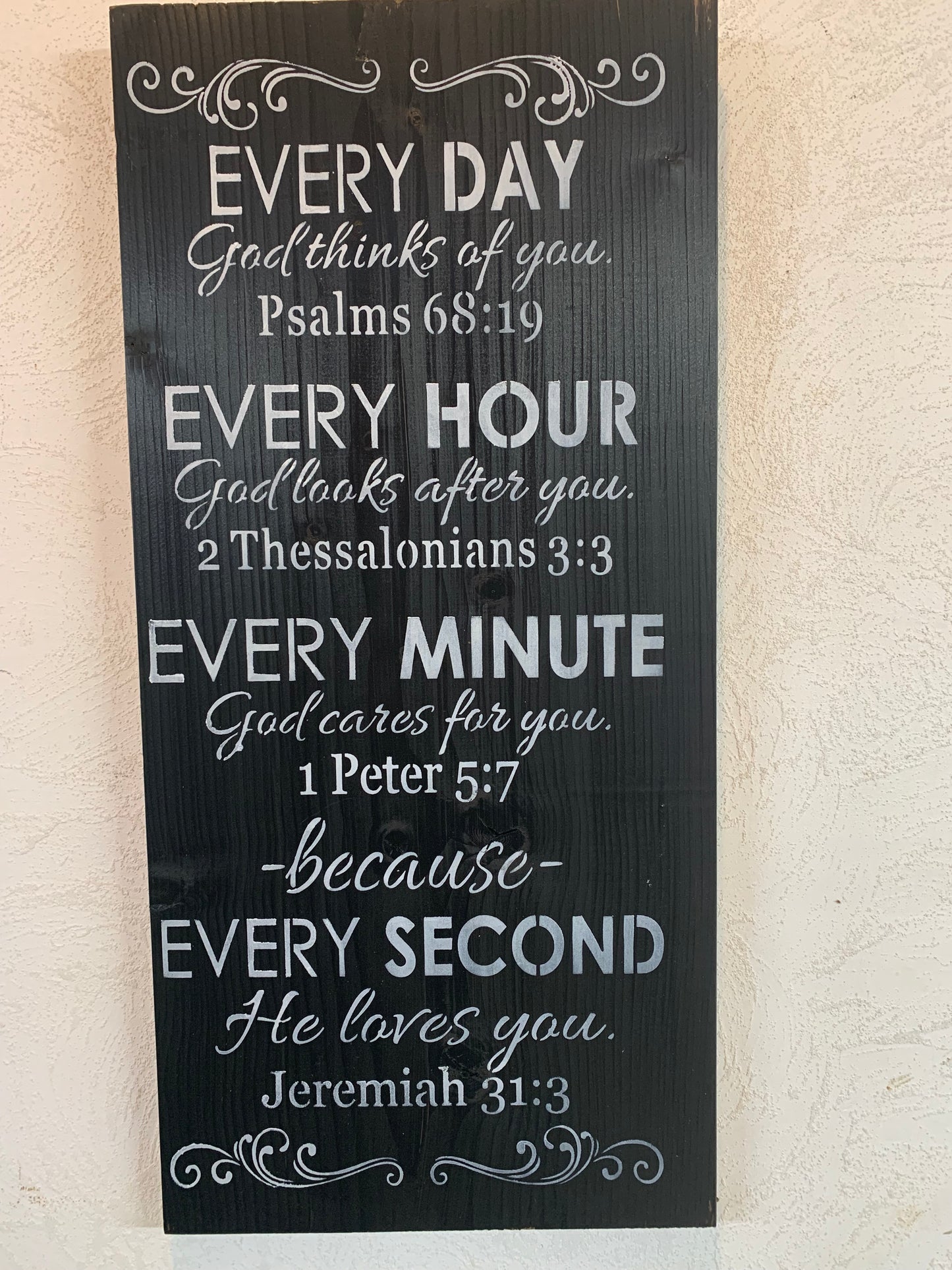 Every Day, Every Hour, Every Minute and Every Second God Is There